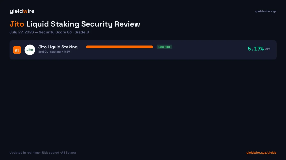 Jito Liquid Staking Security Review: MEV, Validators, and Smart Contract Risk