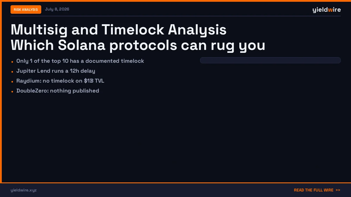 Multisig and Timelock Analysis: Which Solana Protocols Can Rug You