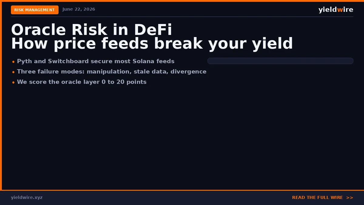 Oracle Risk in DeFi: How Price Feeds Can Break Your Yield
