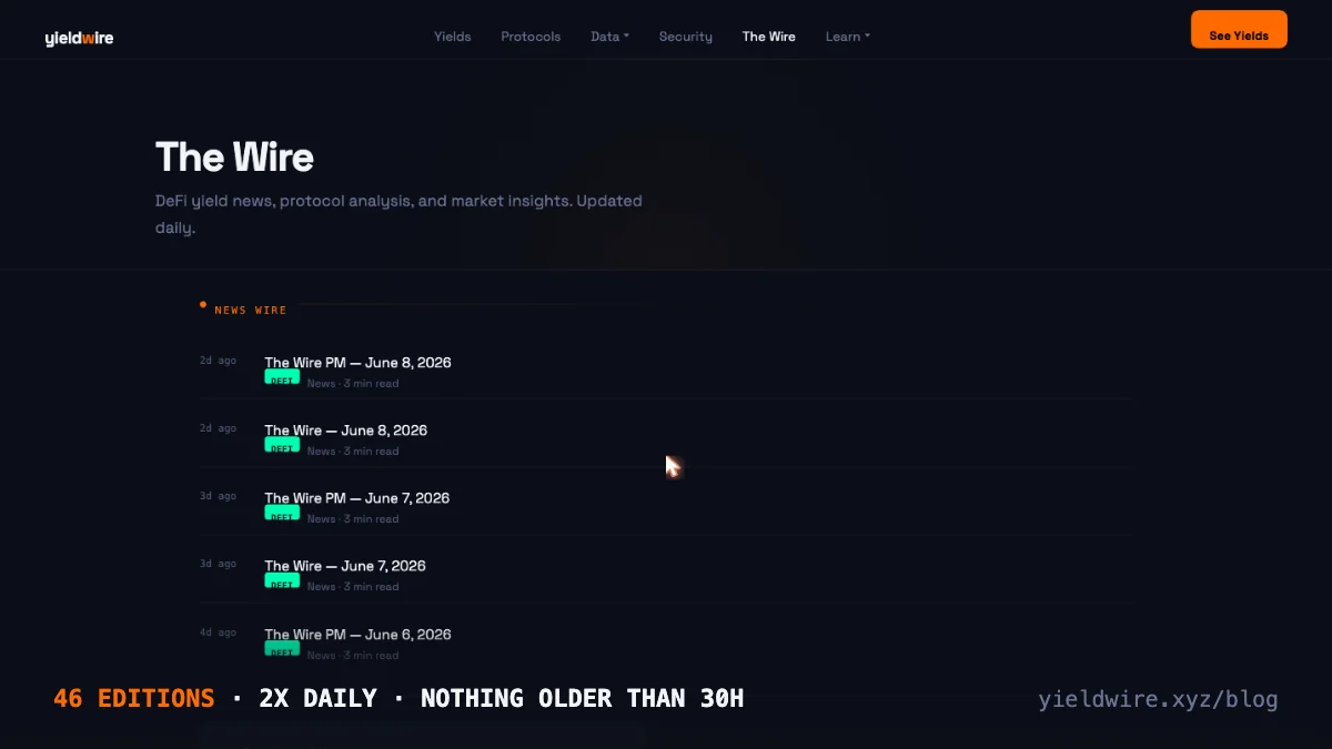 The Wire: Why We Built a DeFi Newsroom