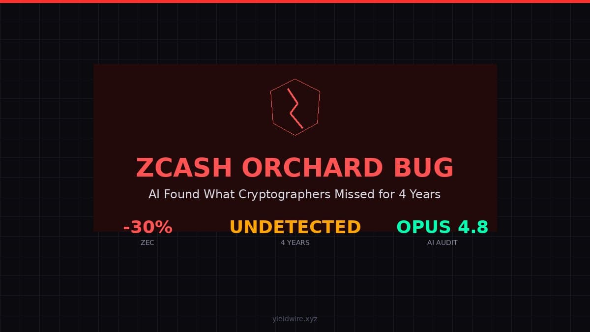 Zcash Orchard Bug: AI Found What Cryptographers Missed for 4 Years